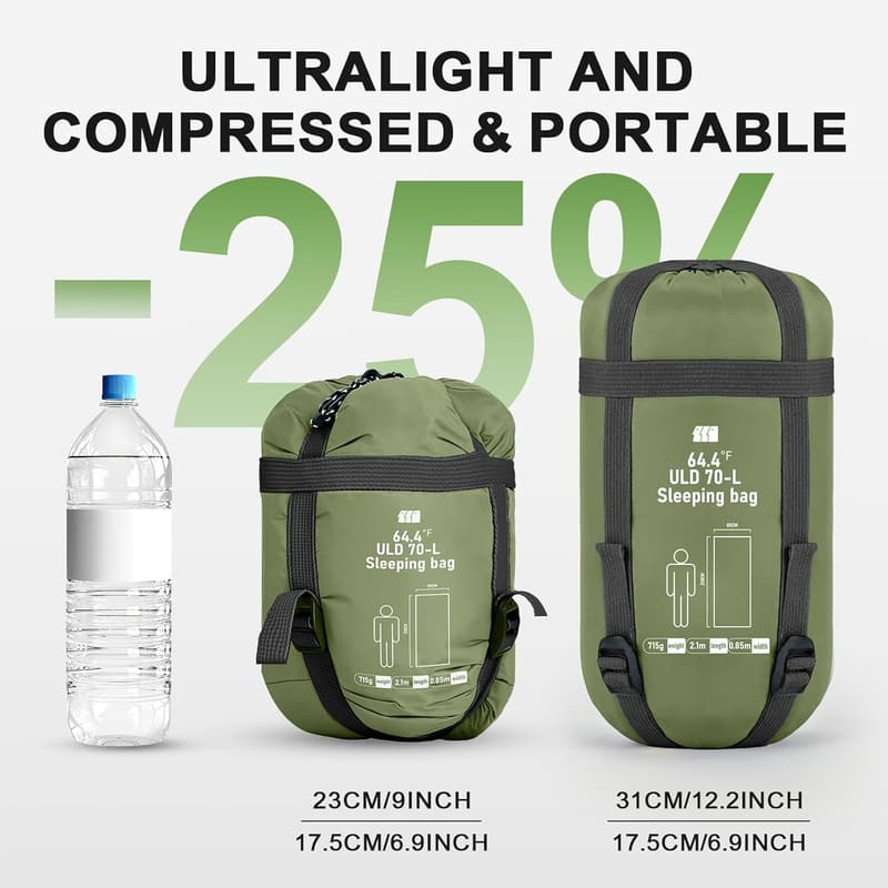 Ultralight Waterproof Sleeping Bag for Camping & Hiking