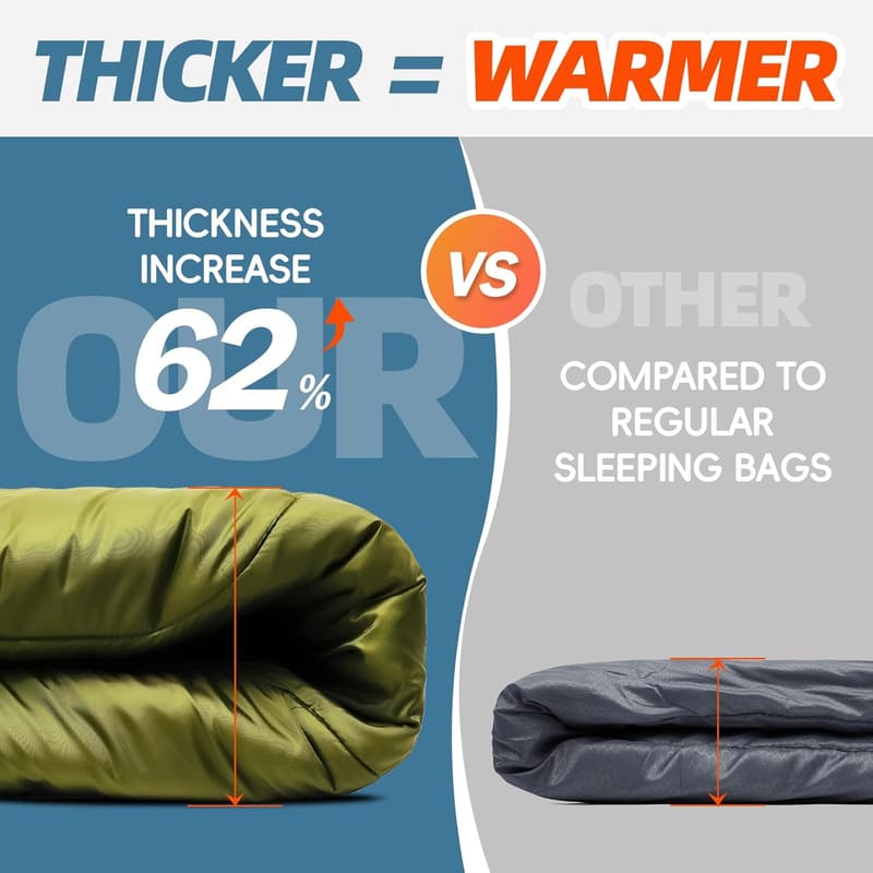 Winter Sleeping Bag for Adults & Kids, 0 Degree, 4 Season