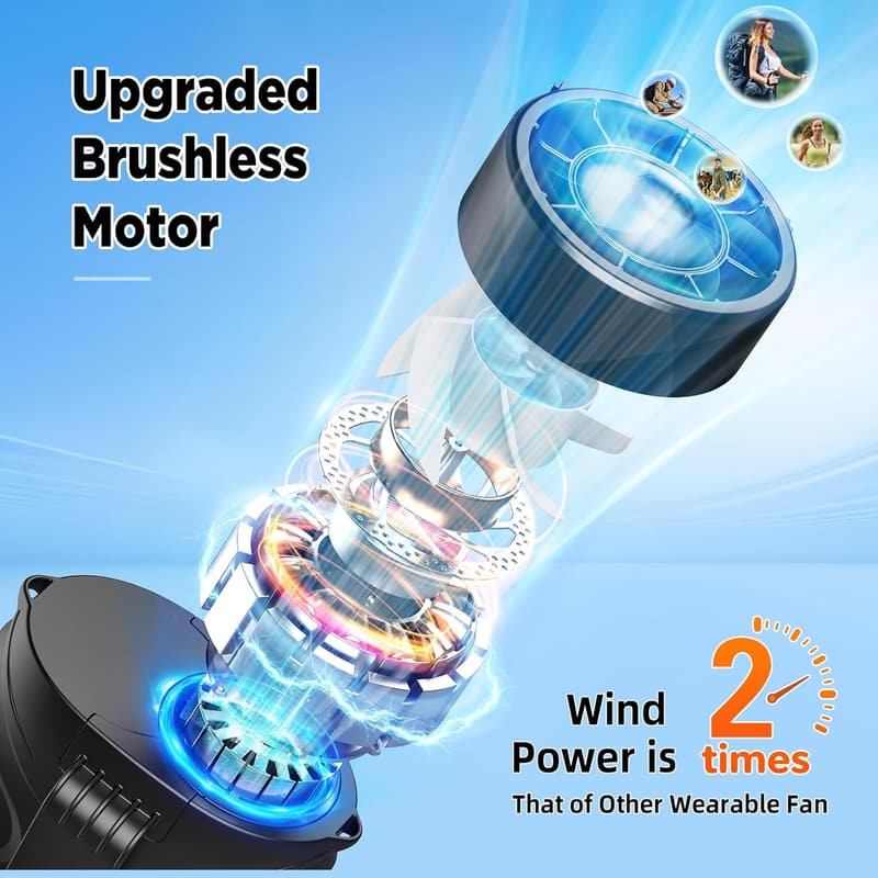 Rechargeable Waist Clip Fan with 31H Runtime & 6 Speeds