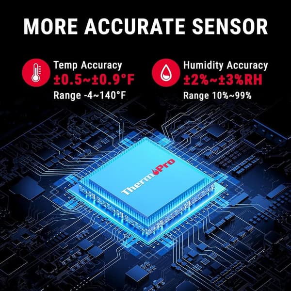 Bluetooth Thermometer & Hygrometer for Greenhouse Monitoring