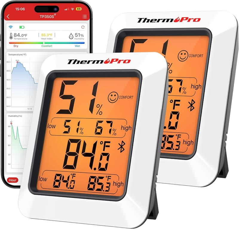 Bluetooth Hygrometer Thermometer - Indoor Room Monitoring, 2 Pack