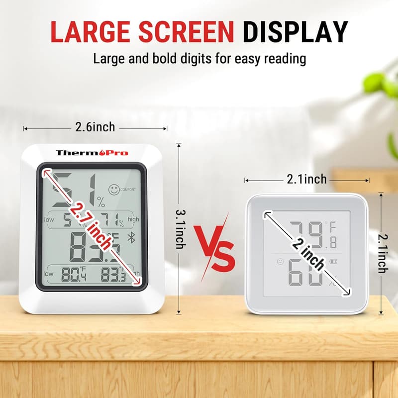 Bluetooth Hygrometer Thermometer - Indoor Room Monitoring, 2 Pack