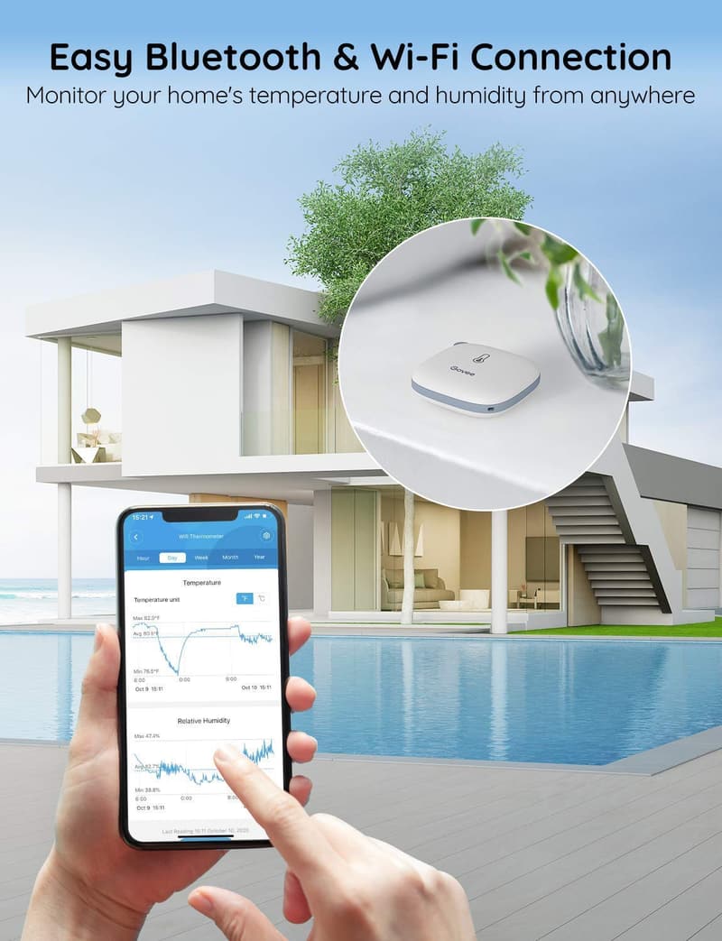 Govee Smart WiFi Thermometer & Hygrometer for Home Monitoring