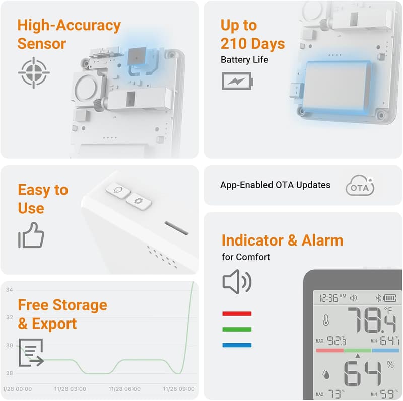 Bluetooth Humidity Meter T1 - Indoor Thermometer & Hygrometer