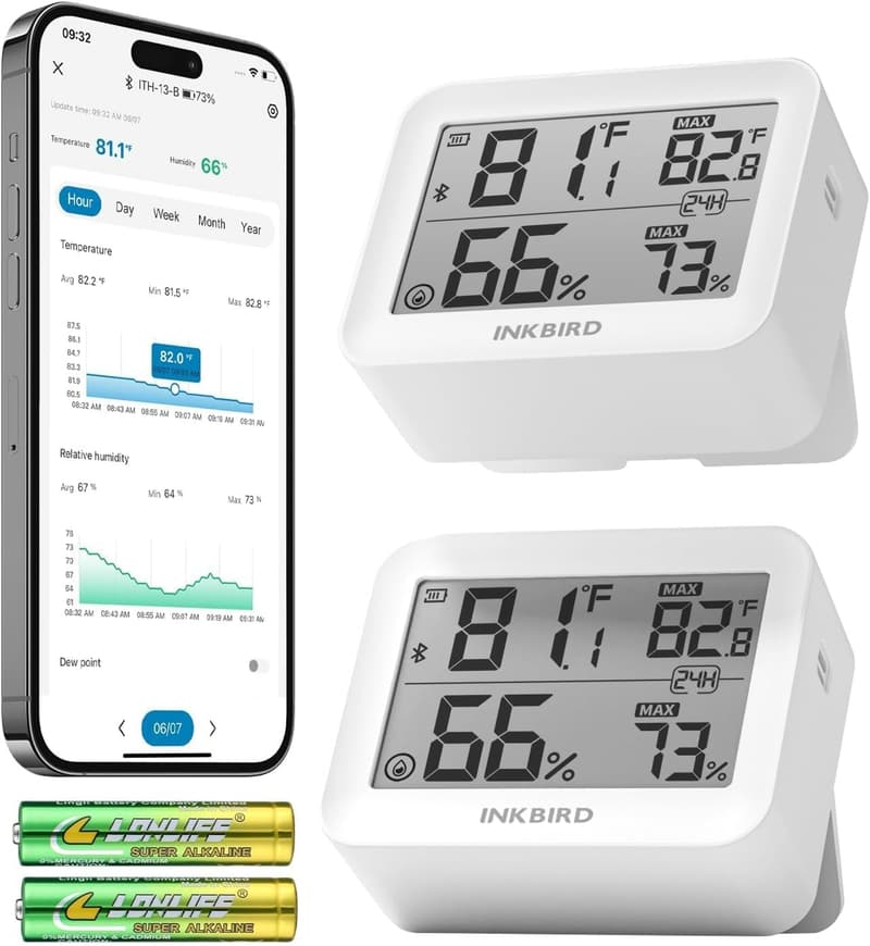 Bluetooth Indoor Thermometer & Humidity Monitor - 2 Pack
