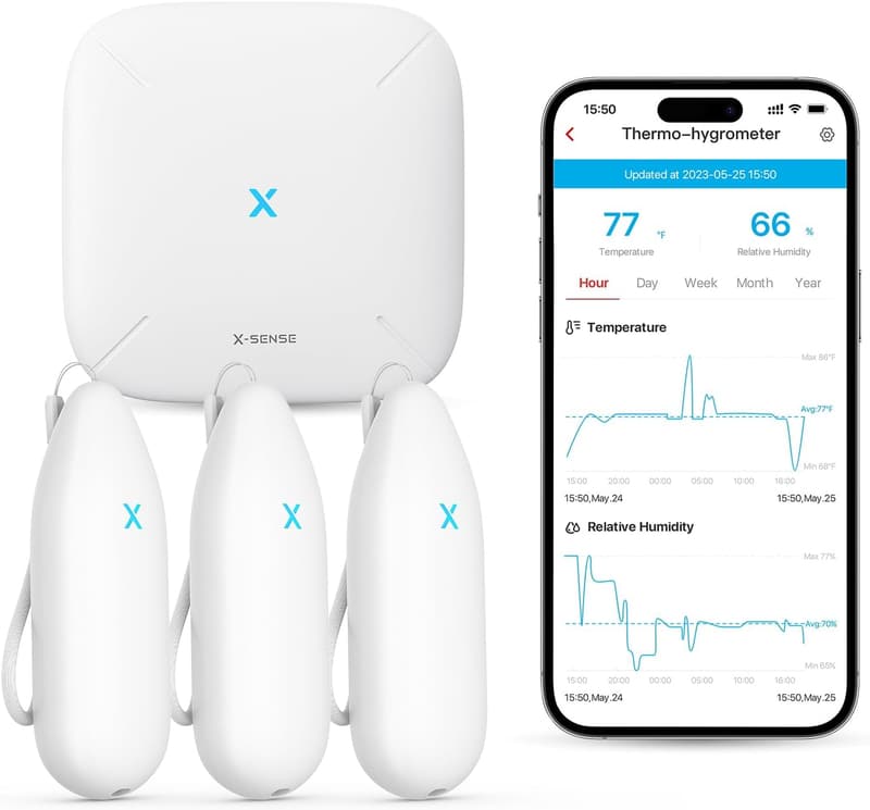 Smart Wi-Fi Hygrometer with Remote Monitoring & App Control