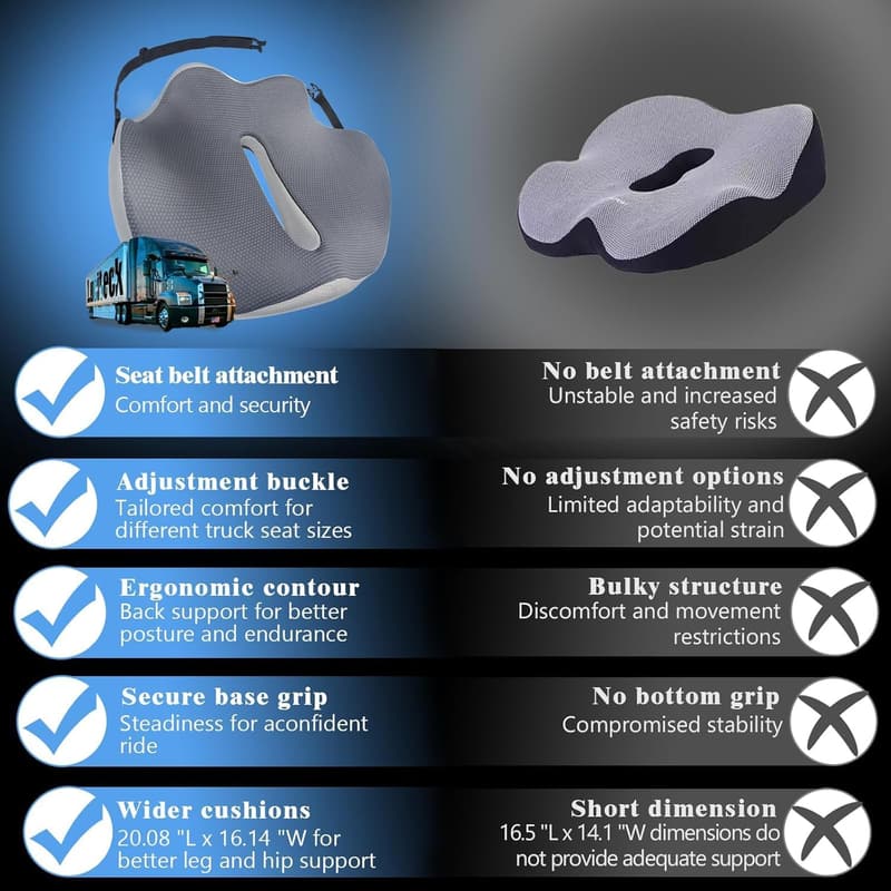 Upgraded Memory Foam Seat Cushion for Truck Drivers