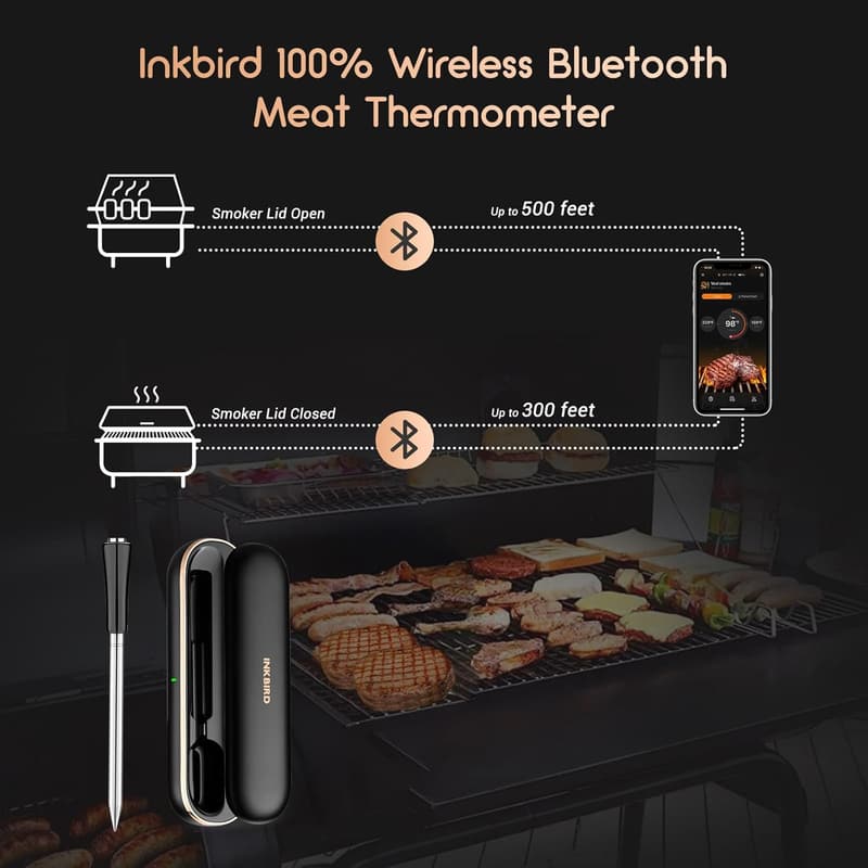 Wireless Bluetooth Meat Thermometer for Grilling and BBQ