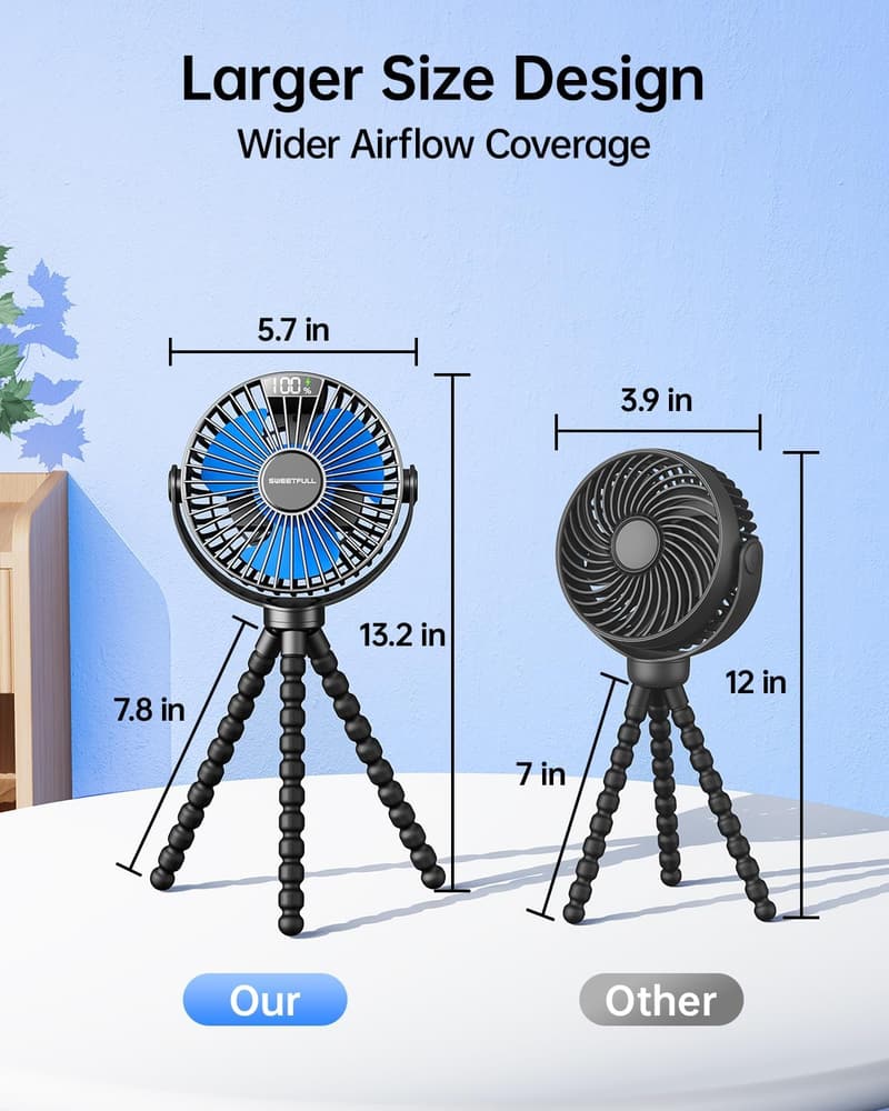 Portable Baby Stroller Fan - 4-Speed Rechargeable Clip-On