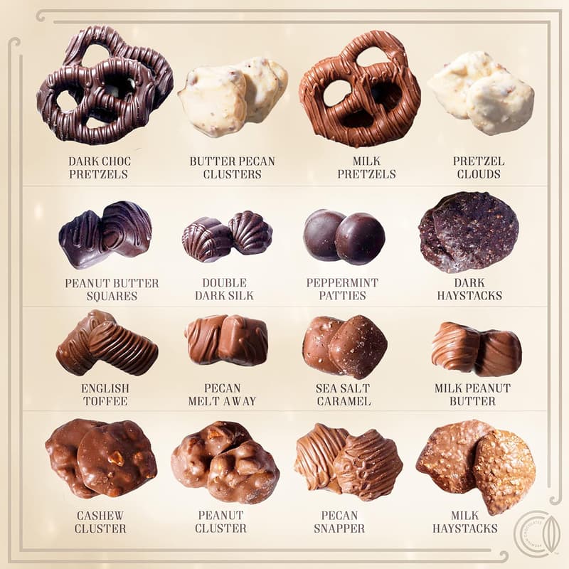Father's Day Gourmet Chocolate Gift Basket - Variety Treats
