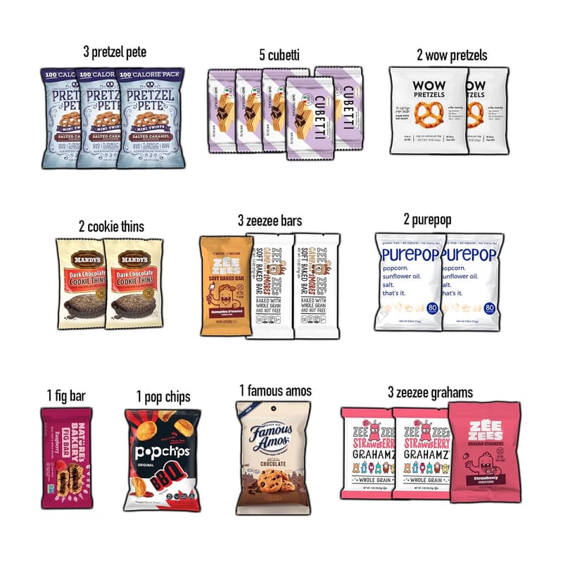 Father's Day Gourmet Snack Box for Men - Organic Treats Variety
