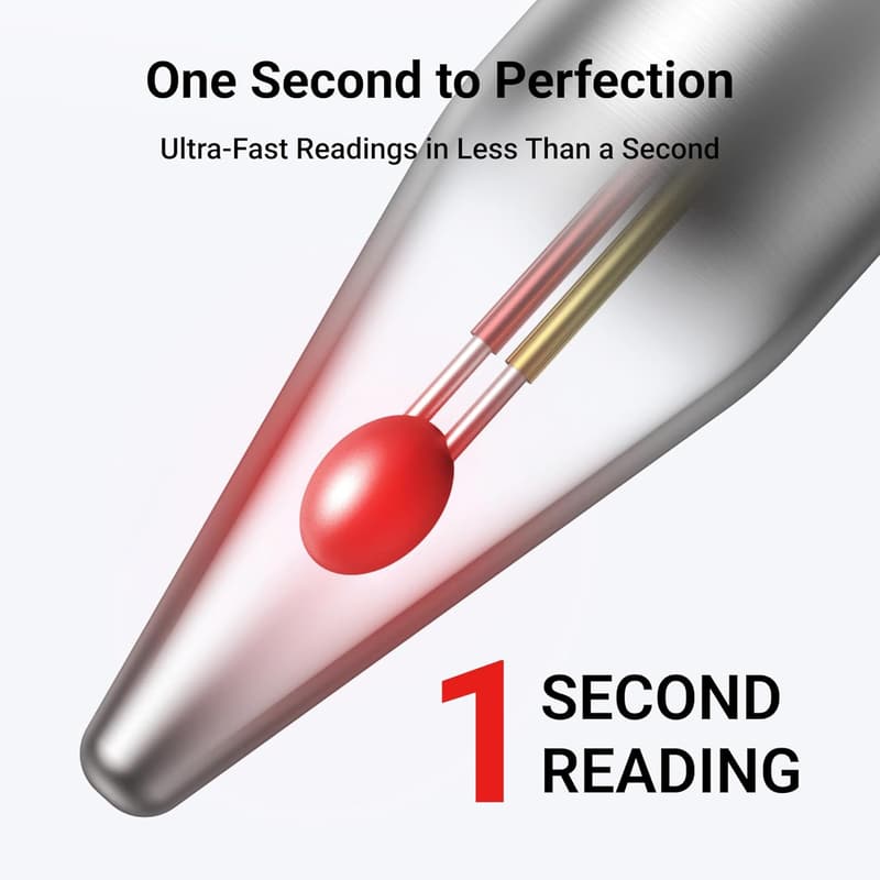 Instant Read Digital Meat Thermometer - Waterproof, High Accuracy, Gifts for Dad