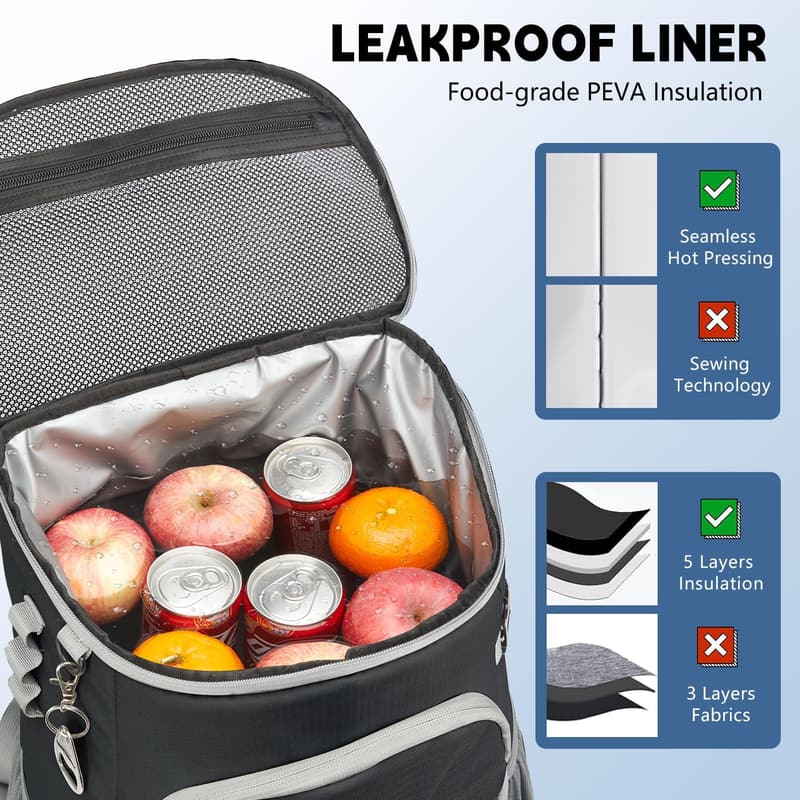 Insulated Cooler Backpack for Beach & Camping – Holds 33 Cans