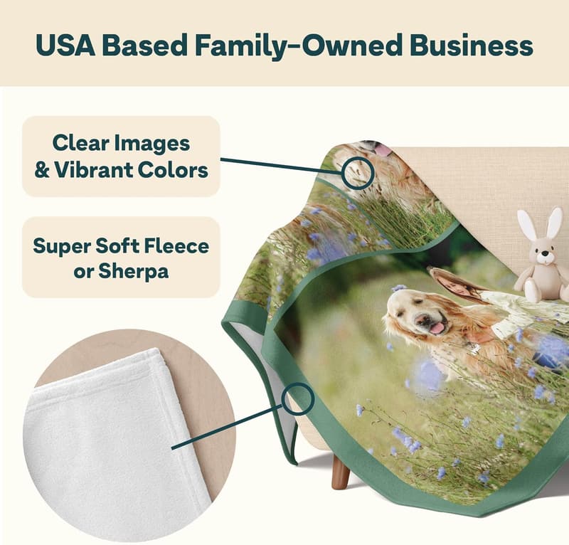 Personalized Fleece Picture Blanket - Soft & Vibrant Colors