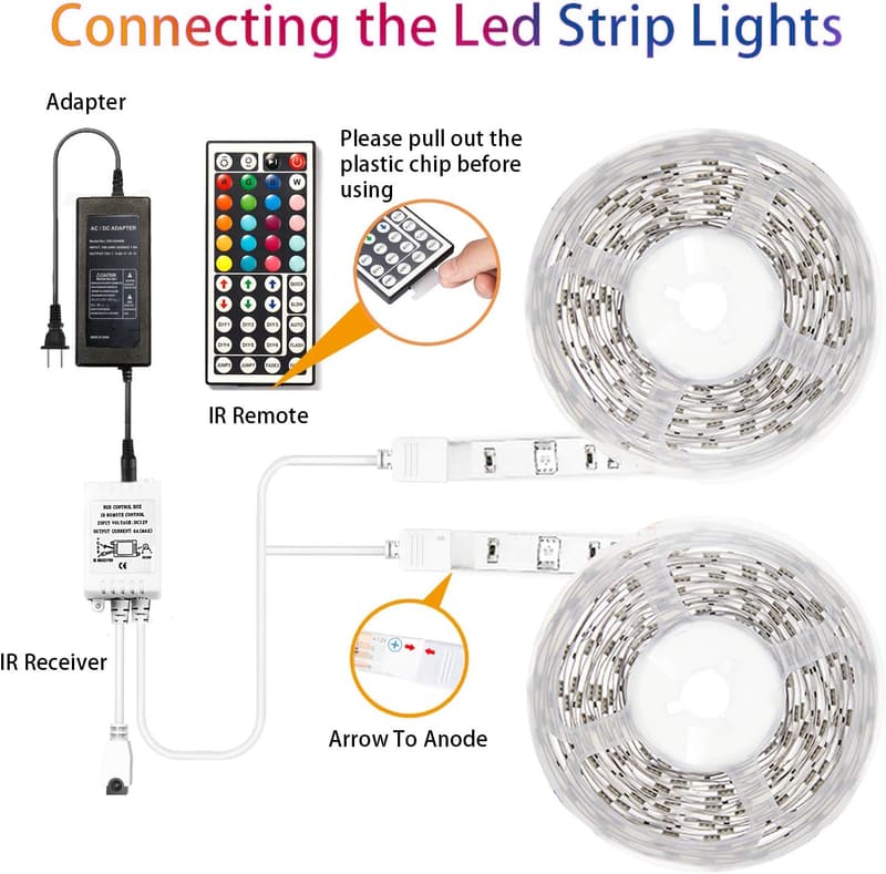 RGB Color Changing LED Strip Lights - 65.6ft for Home & Parties