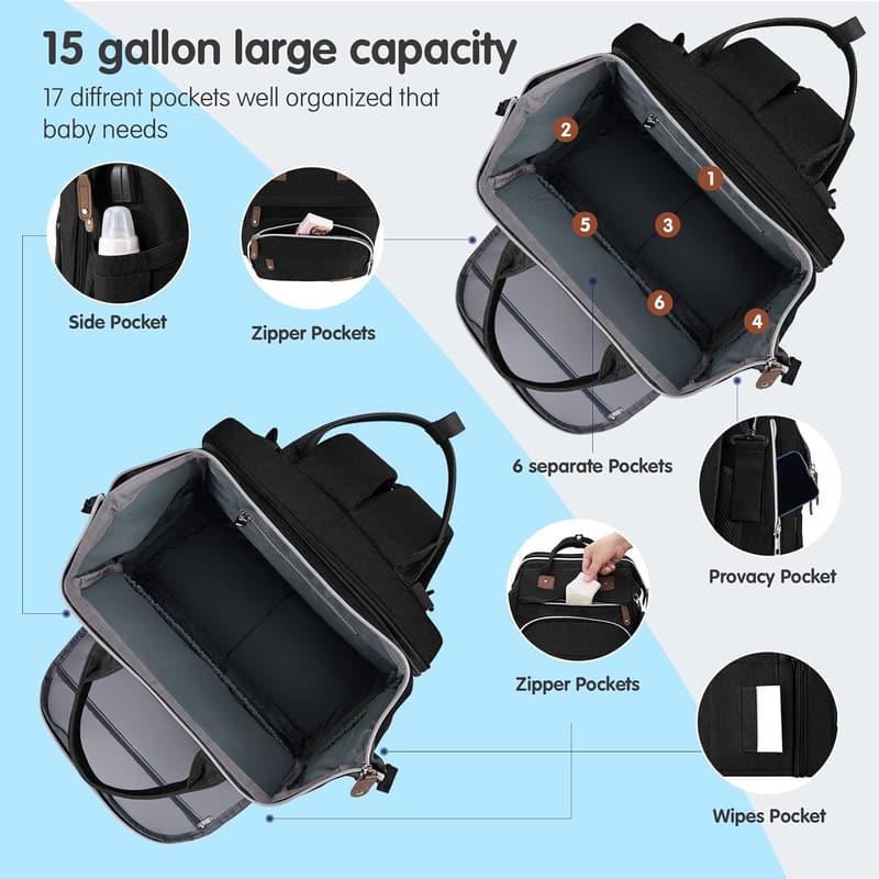 Large Capacity Waterproof Diaper Bag Backpack with USB Port