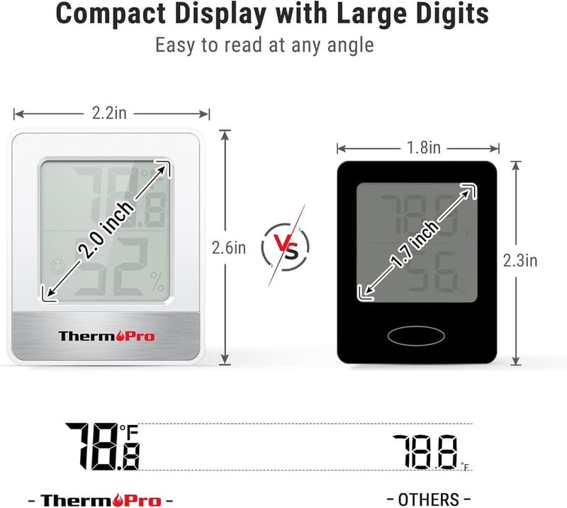 Digital Indoor Thermometer & Humidity Monitor
