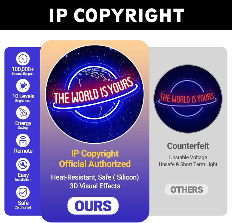Planet LED Neon Sign with Remote Dimmer for Home & Parties