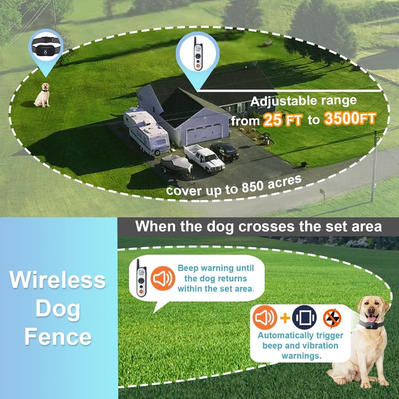 Wireless Dog Fence System for 2 Dogs - 3500FT Range, Waterproof