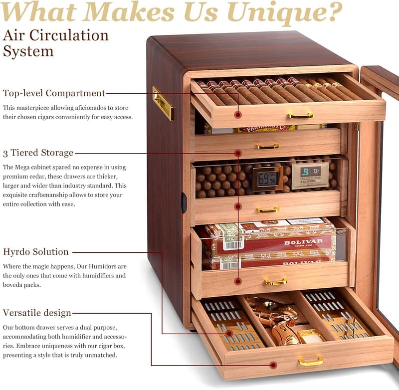 Cedar Wood Cigar Humidor Cabinet with Digital Hygrometer, 300 Capacity