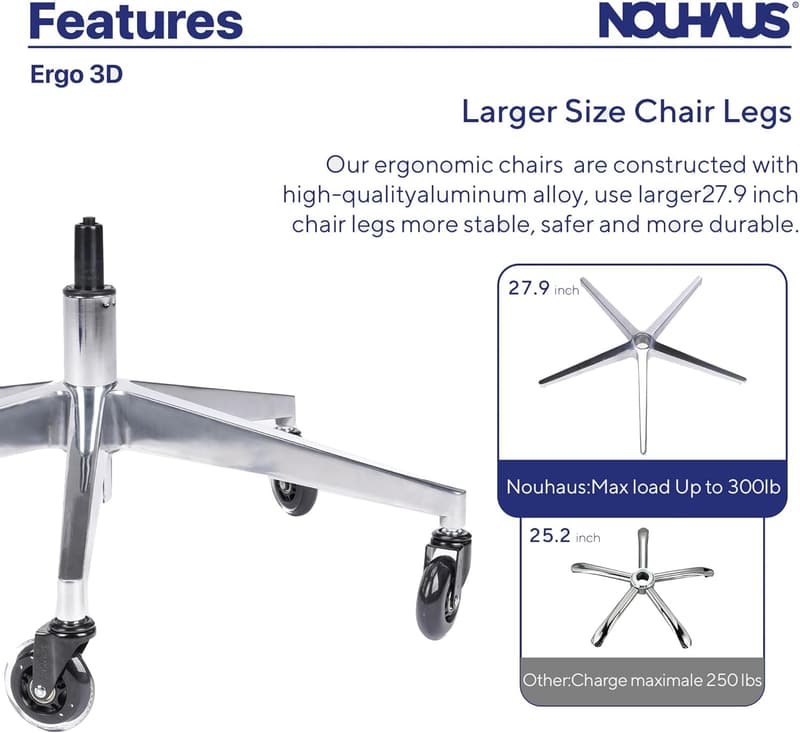Ergonomic Mesh Office Chair with Lumbar Support and Adjustable Features