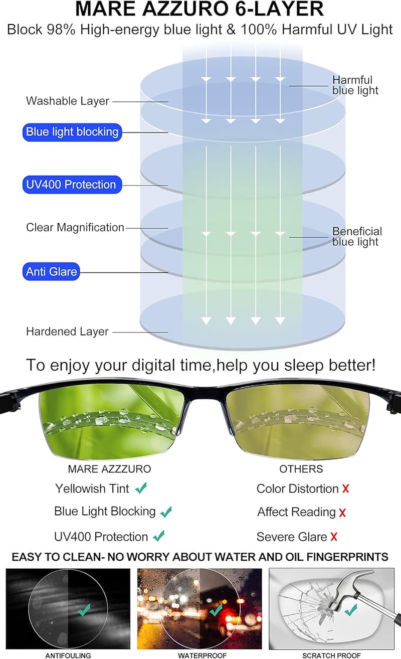 Blue Light Blocking Reading Glasses for Men and Women - 4 Pack