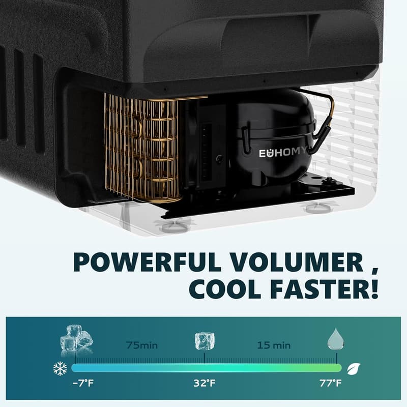 Portable 12V Refrigerator, 22QT Compressor Cooler for Travel