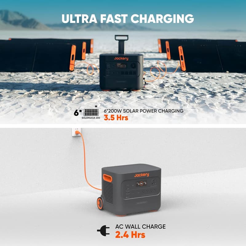 Jackery 3000 PRO Solar Generator with 2x200W Panels for Camping