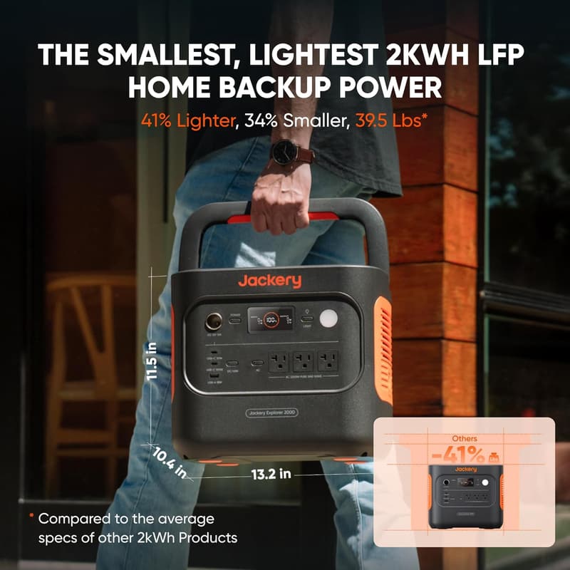 Jackery Explorer 2000 v2 Solar Generator with 500W Panel