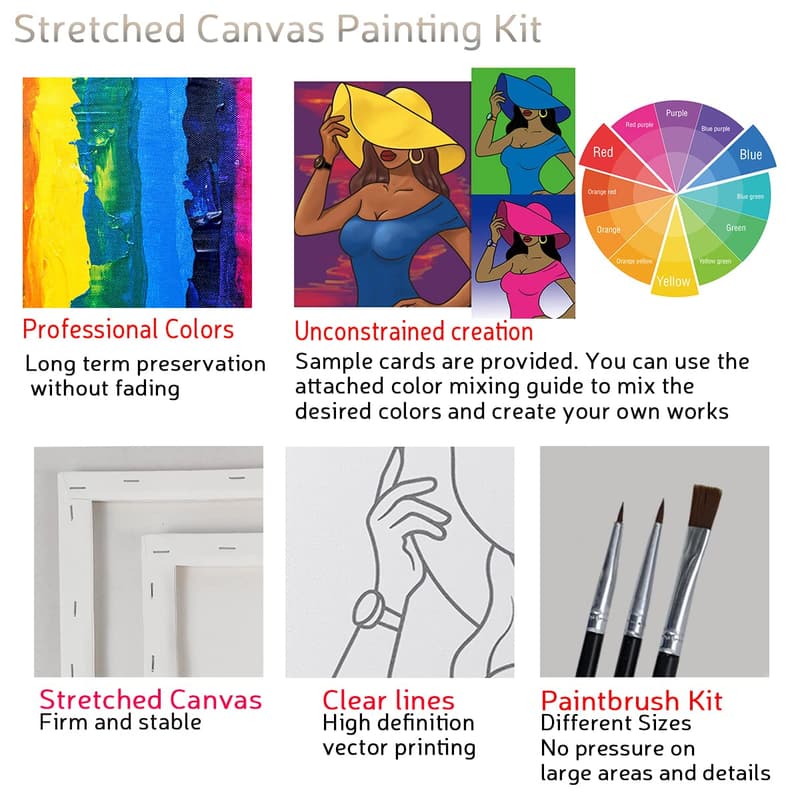 Paint and Sip Couples Canvas Kit - Pre-Drawn for Date Night