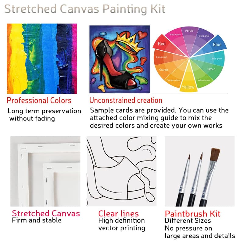 Couples Paint and Sip Canvas Kit - Pre-Drawn 8x10 Set