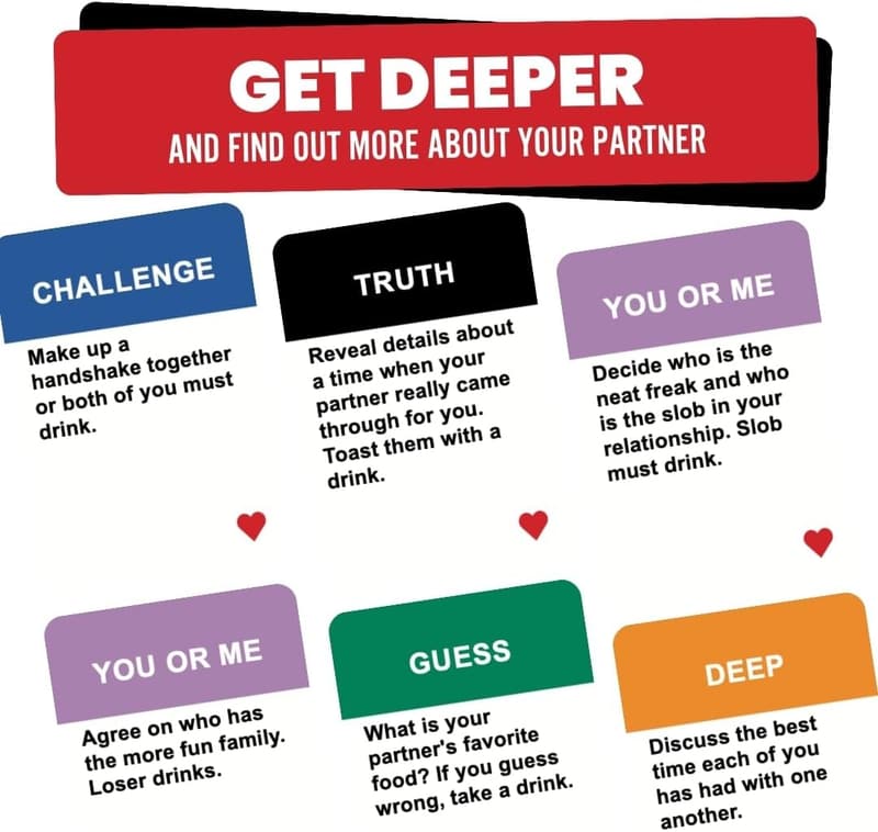 Date Night Couples Drinking Card Game - 250 Fun Challenge Cards