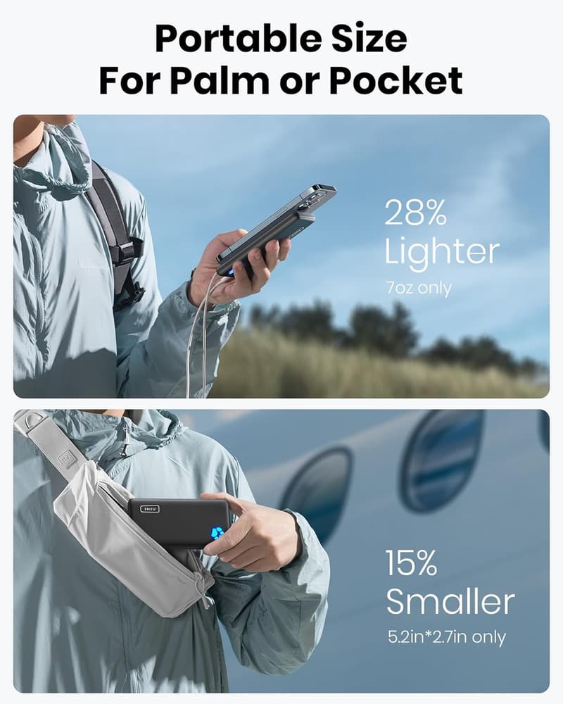 10000mAh Portable Power Bank with High-Speed USB C Charging