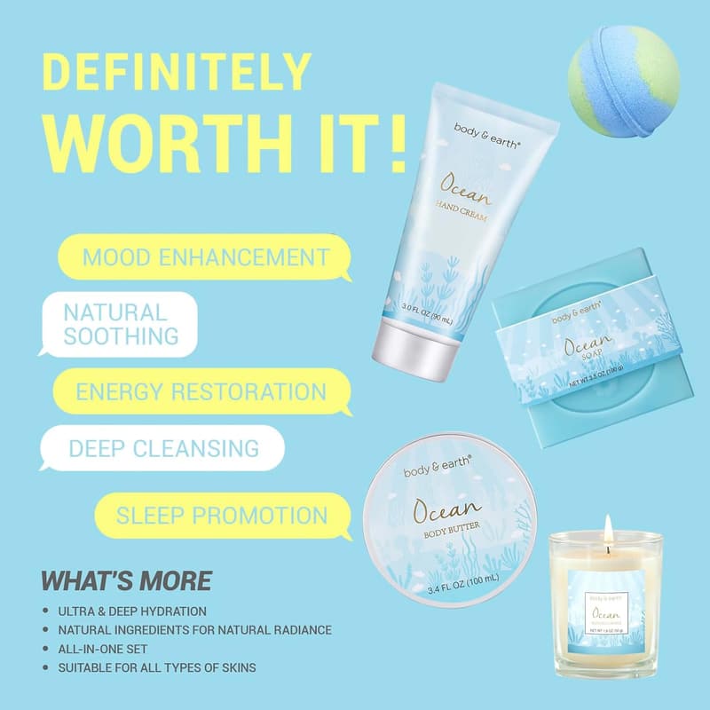 Ocean Scented Spa Gift Set for Women - 5-Piece Mother's Day Gift