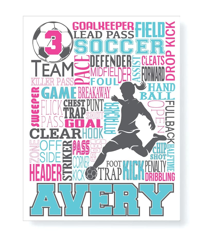 Personalized Soccer Typography Wall Art - Team Gift