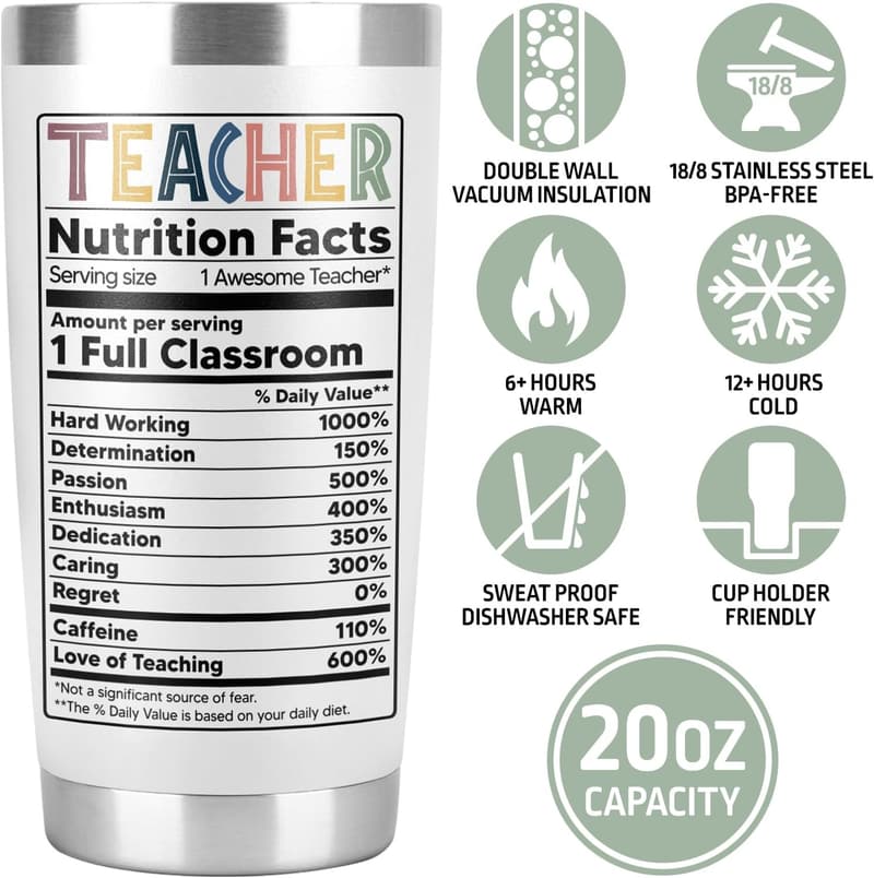 Teacher Appreciation 20 oz Tumbler - Thank You Gift for Educators