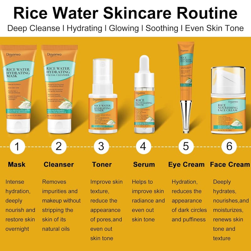 Milk Rice Water Skincare Set for Women & Teens - Anti-Aging Gift