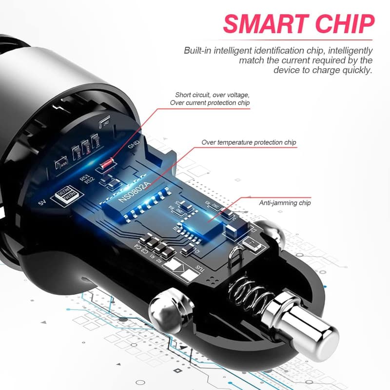 20W PD & 22.5W QC USB C Car Charger Plug - 2 Pack