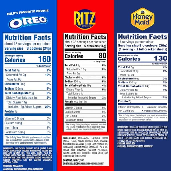 Family Size Variety Pack: OREO, RITZ & Honey Maid Crackers