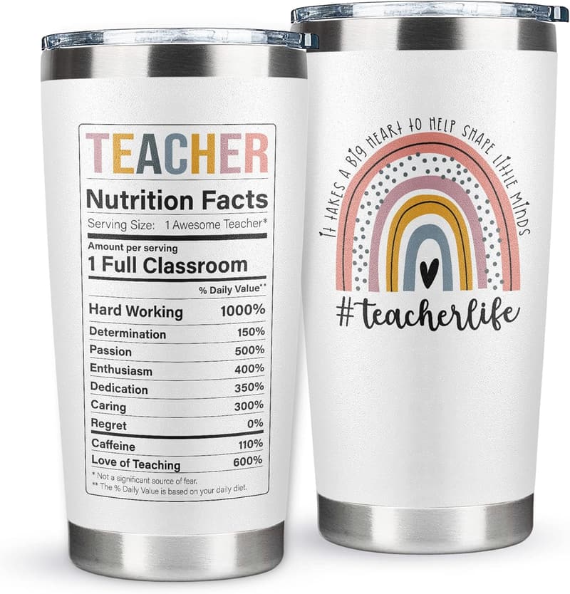 Teacher Appreciation Stainless Steel Tumbler - 20 Oz Gift for Women