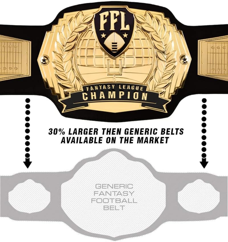 Fantasy Football Championship Belt – 12-Year Perpetual, Customizable