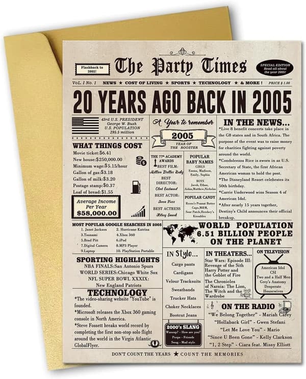 20th Birthday Card for Him/Her - Jumbo Unique Gift
