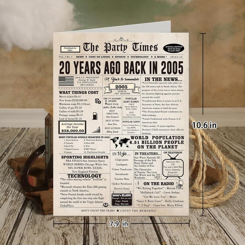 20th Birthday Card for Him/Her - Jumbo Unique Gift