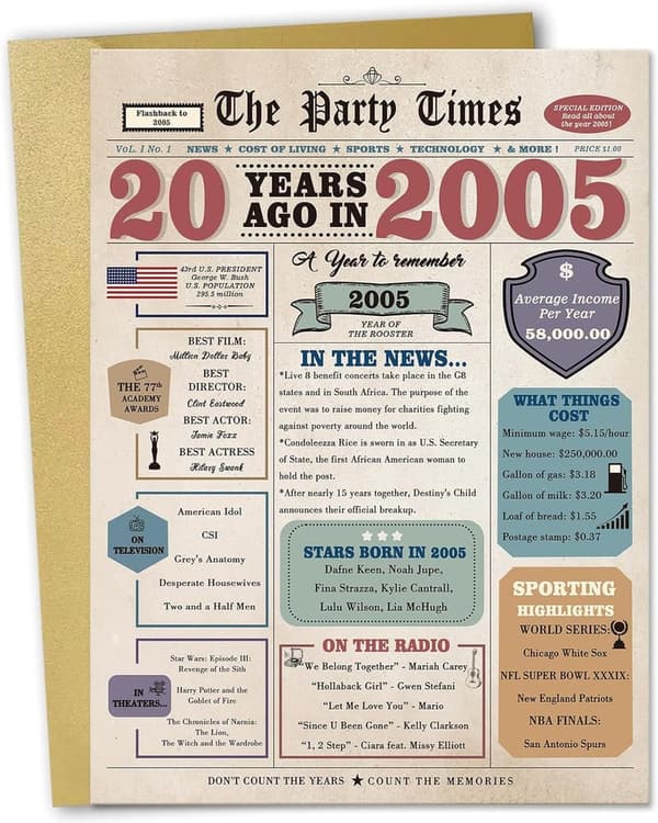 20th Birthday Card for Him/Her - Retro Celebration Gift