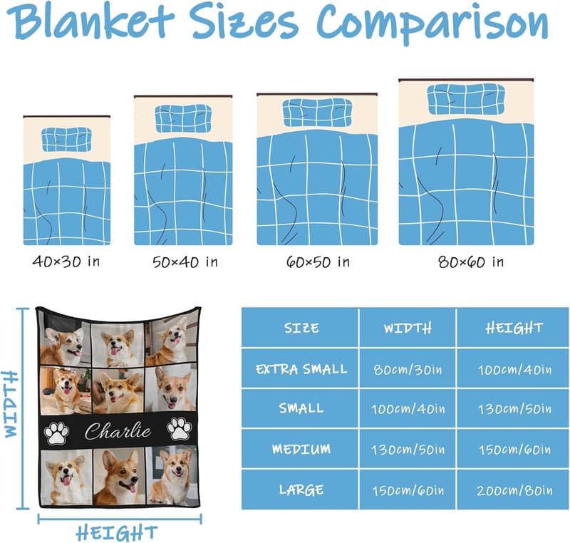 Personalized Dog Portrait Blanket - Perfect Pet Lover Gift for Mom