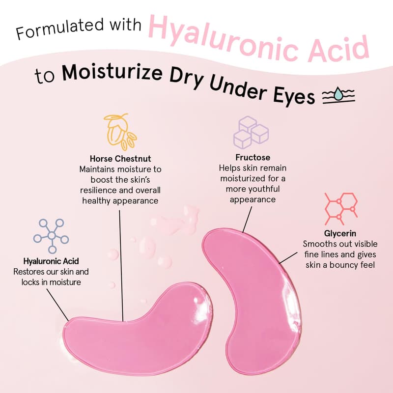 Under Eye Mask for Mom - Reduces Dark Circles & Puffiness (6 Pairs)