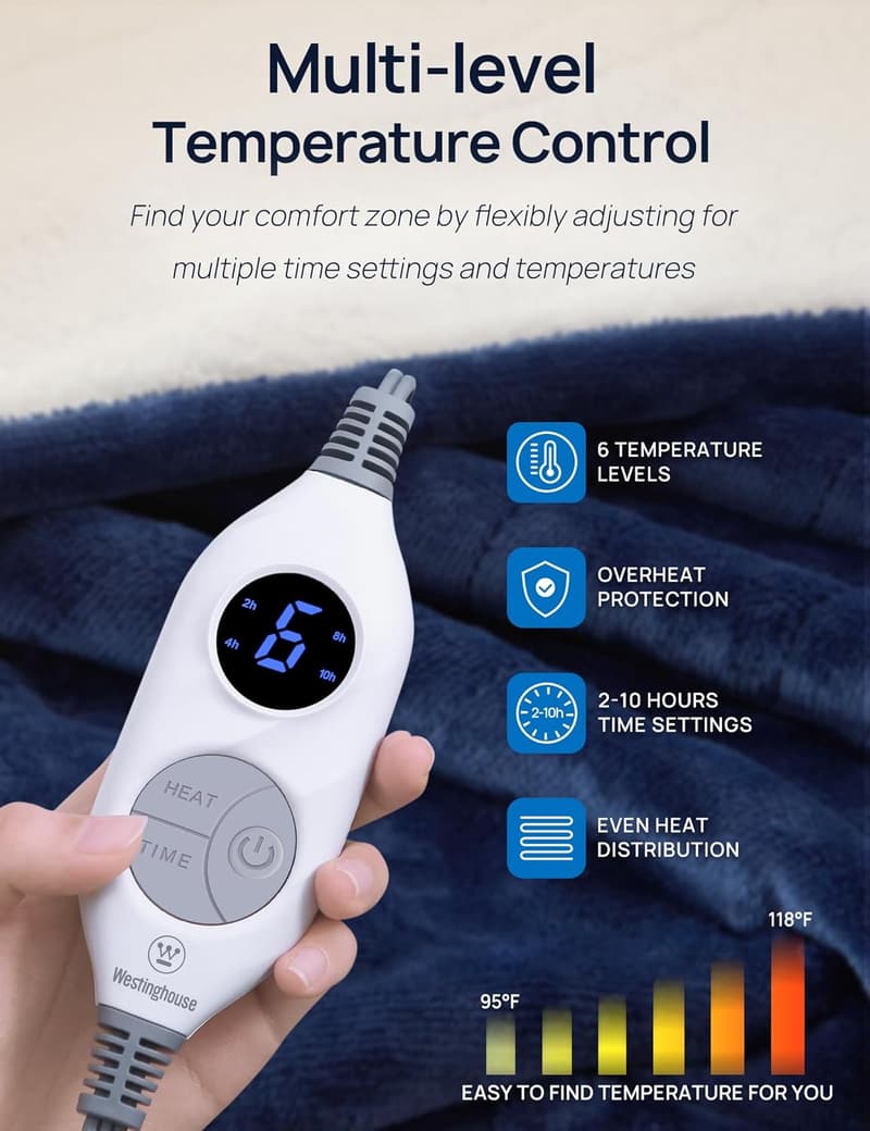 Ultra Soft Sherpa Electric Blanket with Foot Pocket - Navy Blue