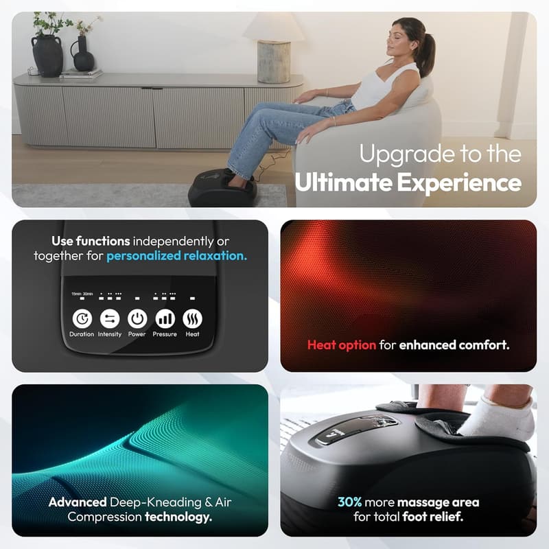 Shiatsu Foot Massager with Heat - Relieves Foot Fatigue & Pain