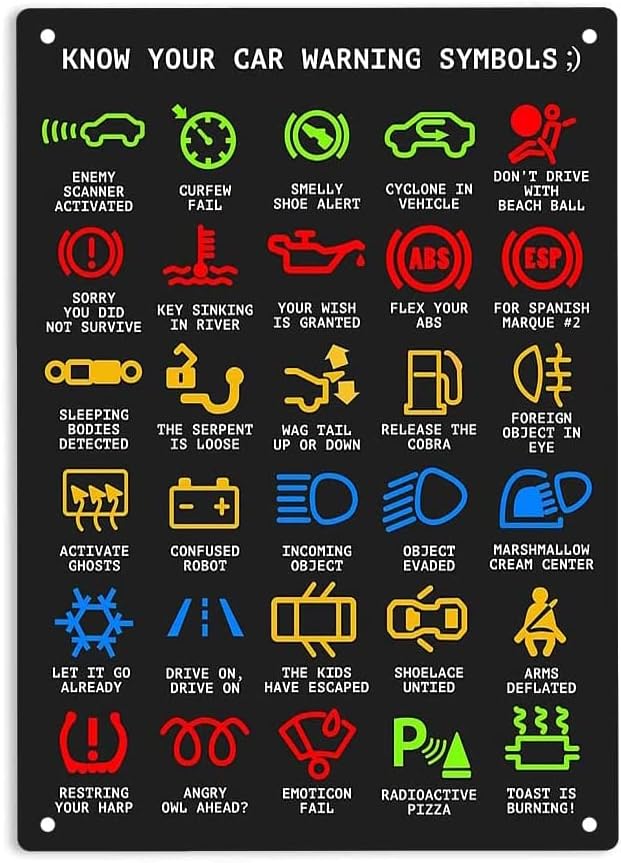 Funny Car Warning Lights Metal Sign for Garage or Man Cave, 12x8 Inch