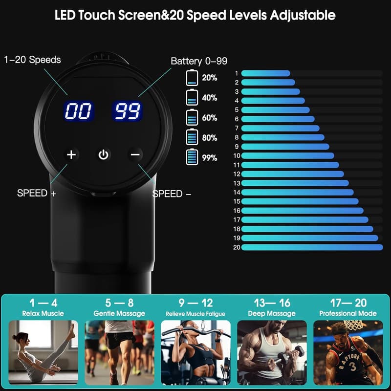 Deep Tissue Massage Gun for Athletes with 6 Heads & 20 Speeds
